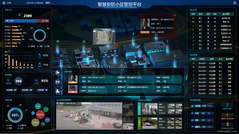 别墅安防系统远程控制：安全与便捷的完美融合**