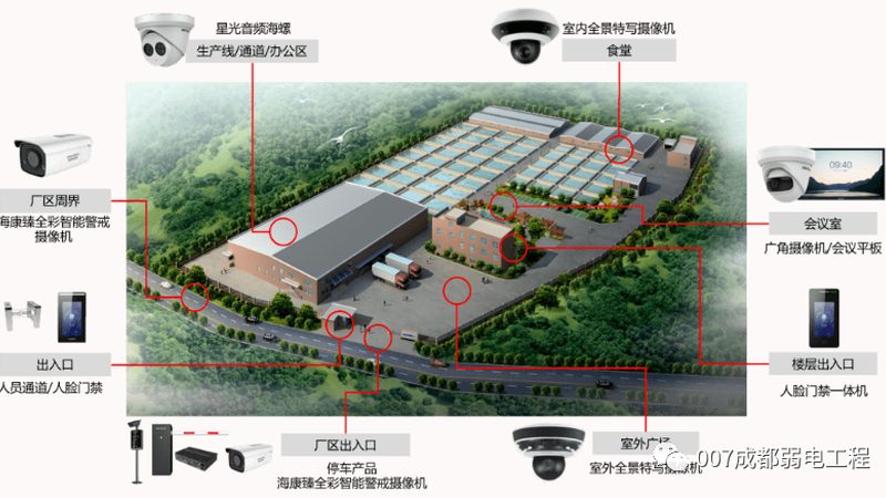巡逻点被漏签，问题到底出在哪