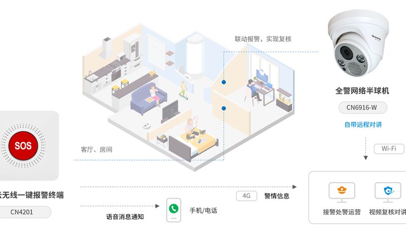 农村道闸，如何选择合适的定制厂家？**