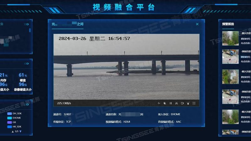 监控摄像头参数里最容易看错的三个地方